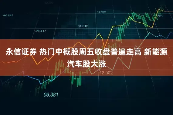 永信证券 热门中概股周五收盘普遍走高 新能源汽车股大涨